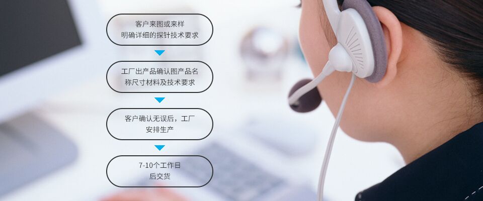 提供測試探針、PCB線路板探針、大電流探針、芯片測試探針、汽車線束探針定制采購方案
